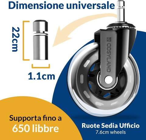 Ruote ricambio sedia ufficio