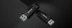 Chiavetta USB Lexar JumpDrive S80 a soli 6,99€ su Amazon Chiavetta USB Lexar JumpDrive S80 a soli 6,99€ su Amazon
