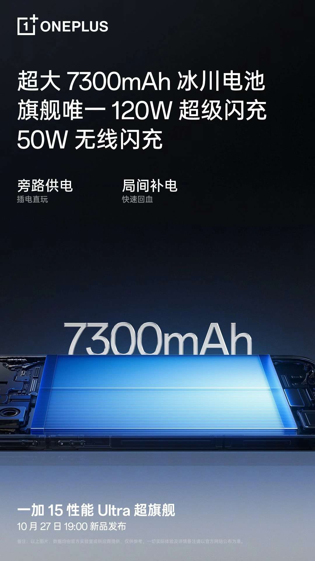 oneplus 15 batteria