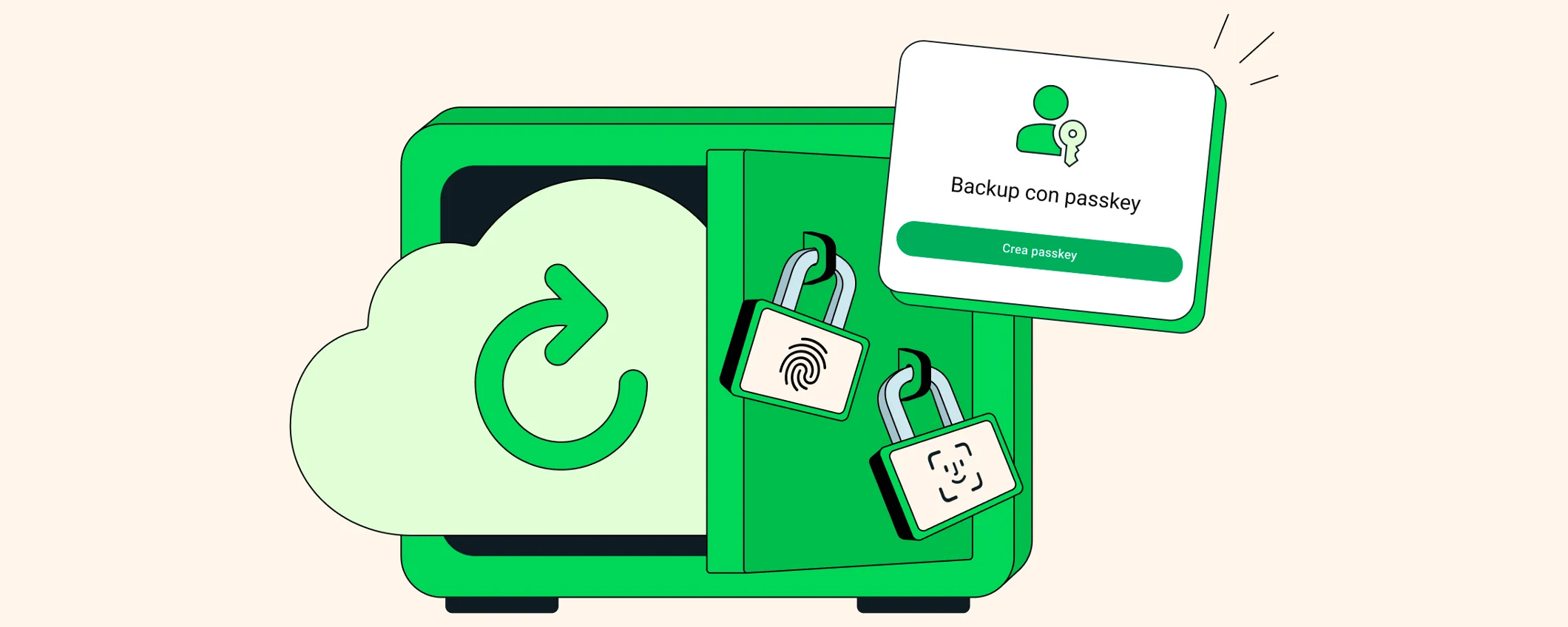 WhatsApp ha ora un metodo più sicuro per proteggere i tuoi backup WhatsApp ha ora un metodo più sicuro per proteggere i tuoi backup