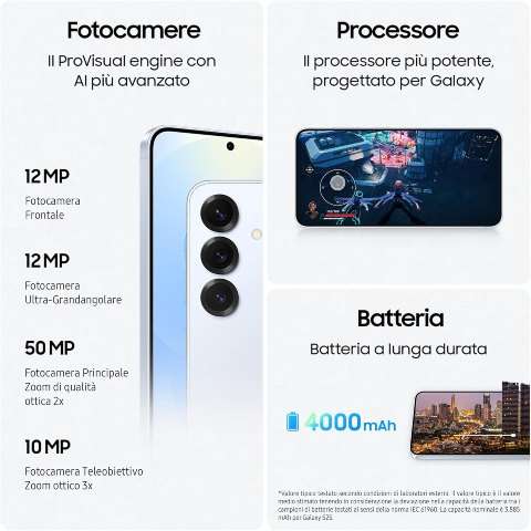 Caratteristiche Galaxy S25