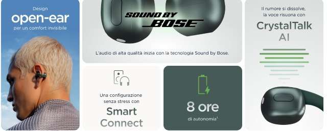 Caratteristiche Moto Buds Loop