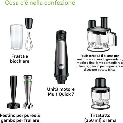 Contenuti confezione Braun Multiquick