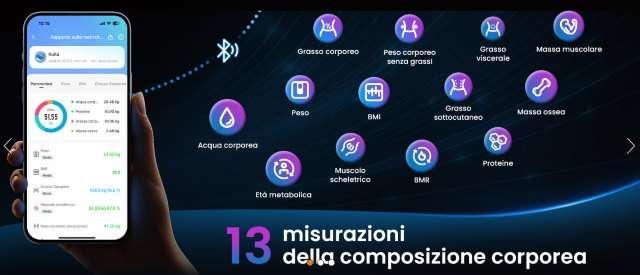 Bilancia digitale smart