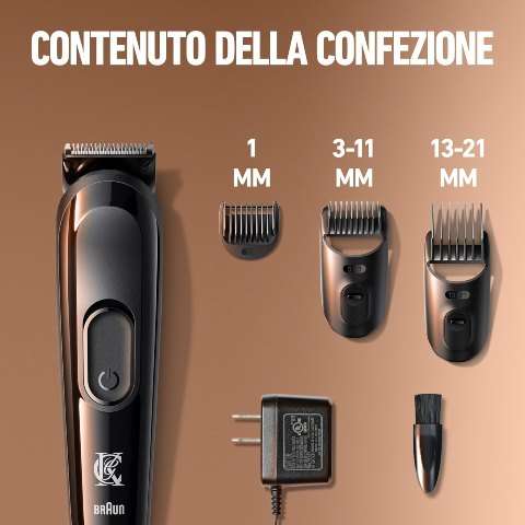 Contenuto confezione King C. Gillette