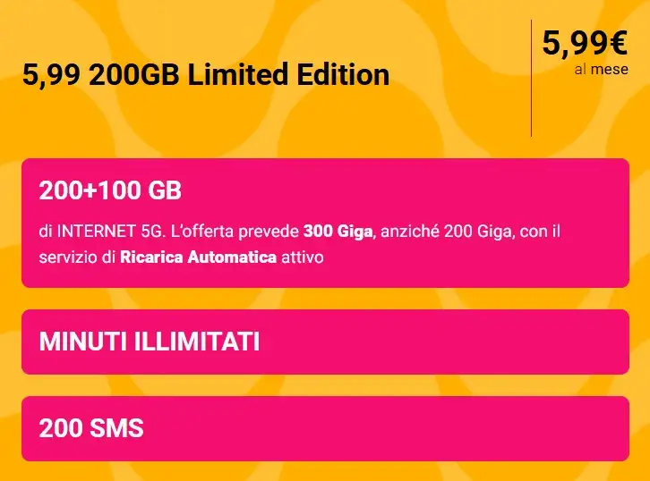 Offerta Kena 300 Giga Offerta Kena 300 Giga
