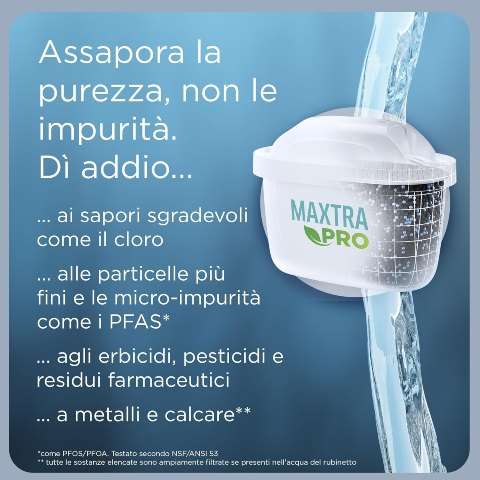 Vantaggi caraffa filtrante