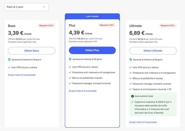 nordvpn offerta gennaio 2026