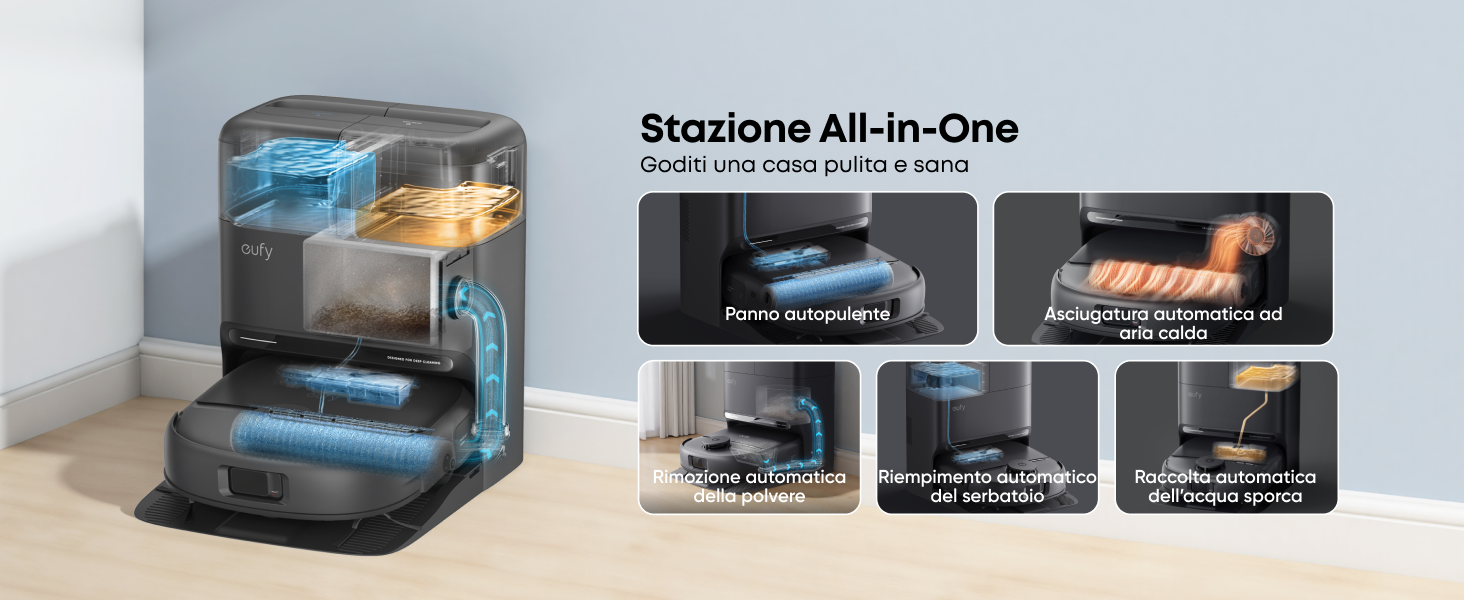 eufy Omni C28 stazione eufy Omni C28 stazione