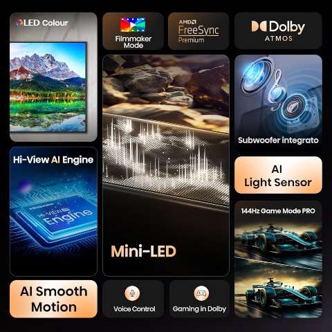 Smart TV Mini LED