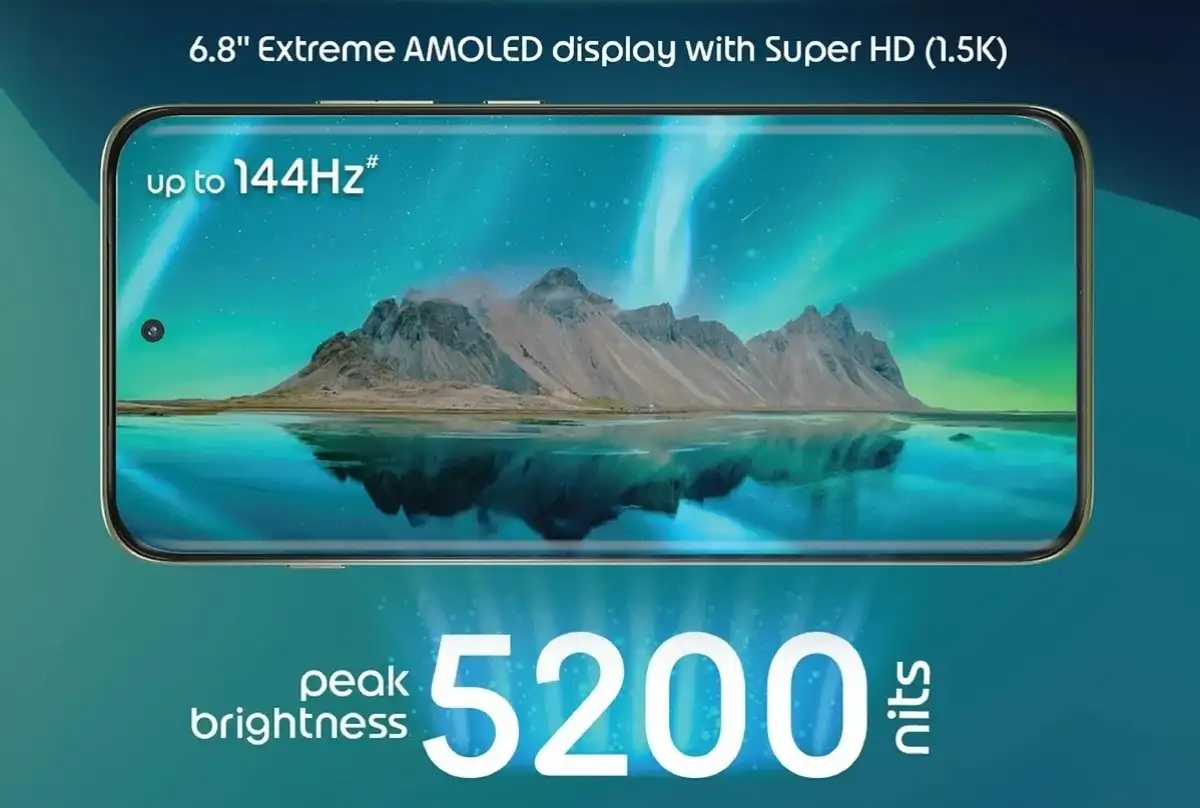 Motorola Edge 70 Pro leak