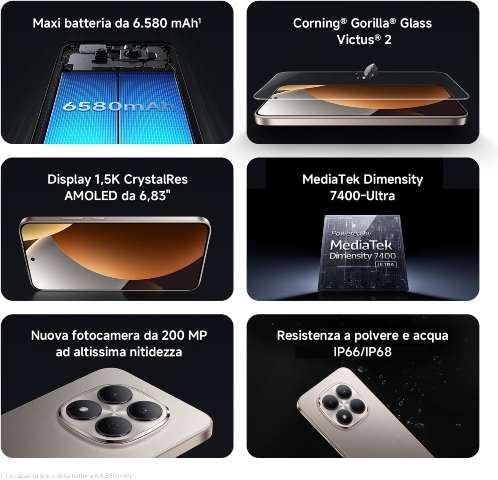 Redmi Note 15 Pro 5G caratteristiche