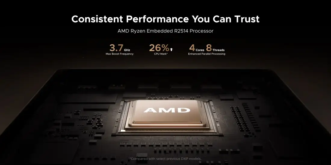 Prestazioni chip AMD RYZEN Embedded NAS UGREEN