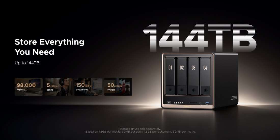 Capacità storage NASync UGREEN 144 TB