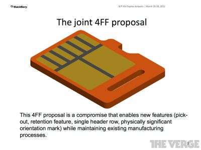 4FF nano-SIM