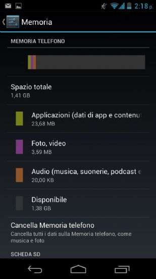 Acer Liquid E1