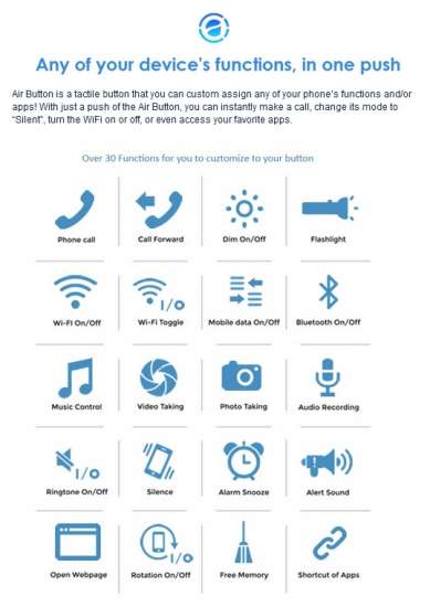 Air Button (funzioni)