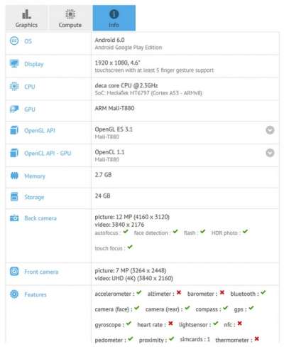 Alcatel Flash 3 su GFXBench