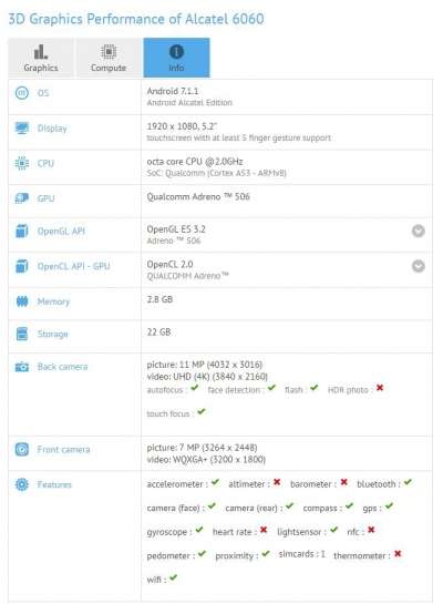 Alcatel Idol 5 passa su GFXBench