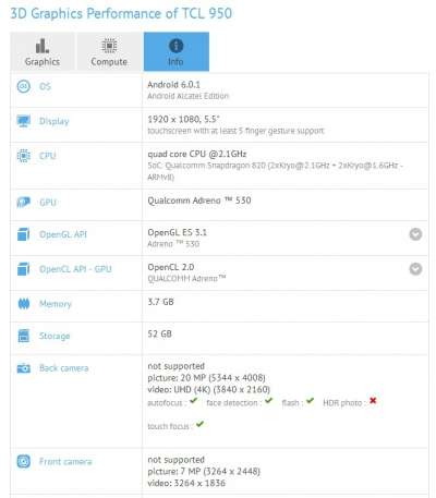Alcatel TCL 950 (scheda GFXBench)