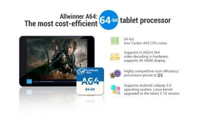 Allwinner A64