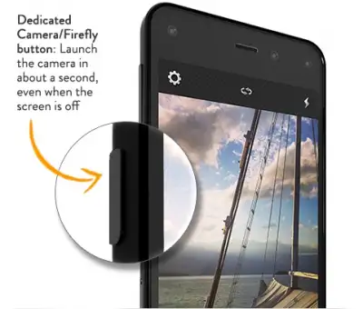 Amazon Fire Phone