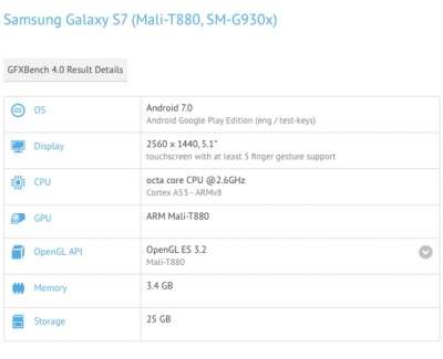 Android 7 sul Galaxy S7