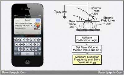 Apple brevetto multitouch