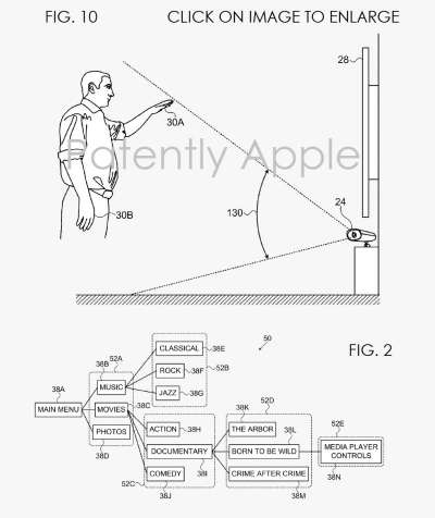 Il nuovo brevetto Apple relativo ad Apple TV