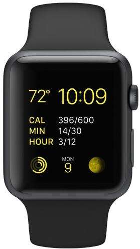 Prime Day Amazon 2020: Apple Watch al miglior prezzo di sempre