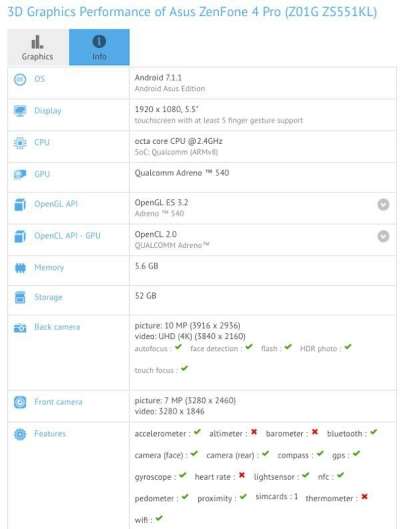 Asus ZenFone 4 Pro su GFXBench