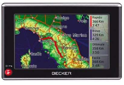 Becker Z 201