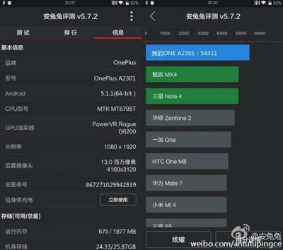 Benchmark AnTuTu del presunto, nuovo OnePlus