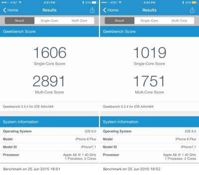 Benchmark su iPhone 6 Plus conLow Power Mode attivo