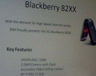 BlackBerry 82XX Pearl Flip