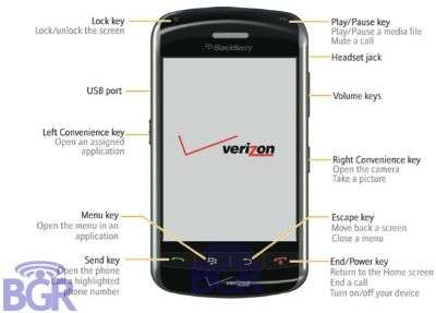 BlackBerry 9500 Thunder