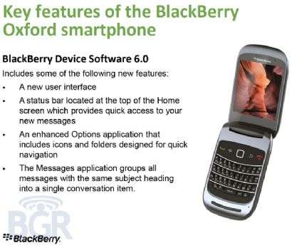 BlackBerry 9670 Oxford