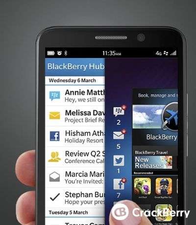 BlackBerry A10/Z30