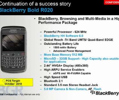BlackBerry Bold R020