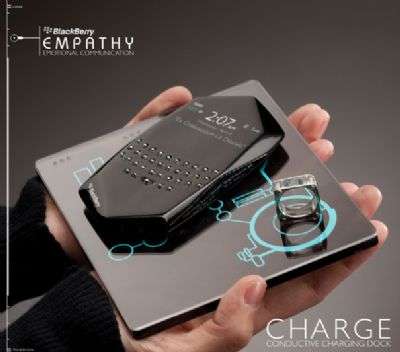 BlackBerry Empaty