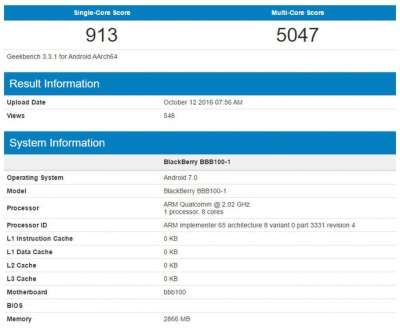 BlackBerry Mercury su Geekbench