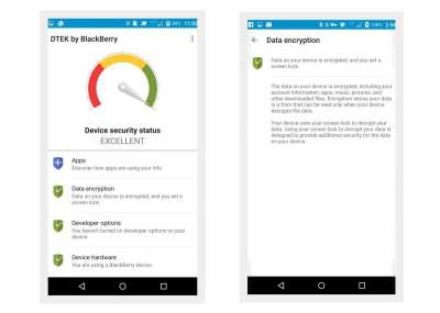 Sicurezza e privacy del BlackBerry Priv.