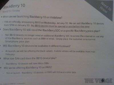 BlackBerry Z10 Vodafone