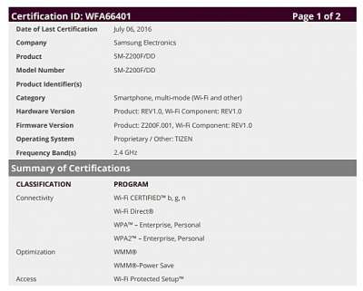 Certificazione Wi-Fi per il Samsung Z2