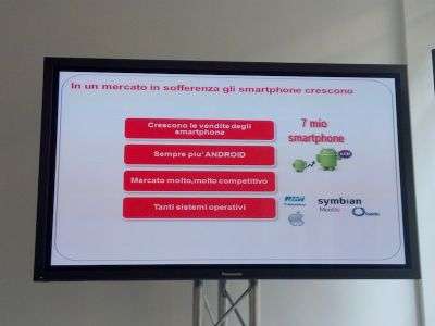 Conferenza HTC e Vodafone Italia