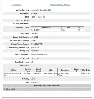 I dati estrapolati dal sito bluetooth.org