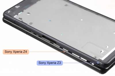 Differenze Sony Xperia Z3-Z4 (foto 5)
