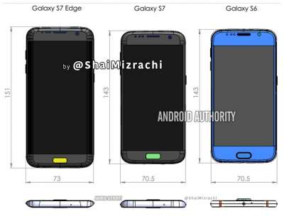 Dimensioni Galaxy S7 Edge e Galaxy S7