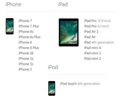 Dispositivi ideonei per iOS 10