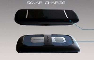 Eclipse Intuit